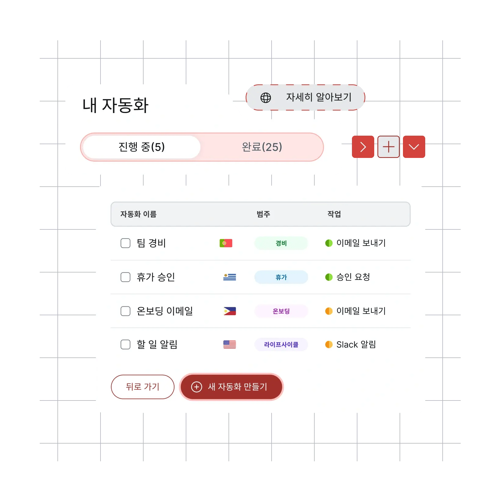 smart-hr-automation_korean@2x